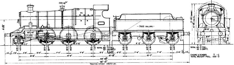 43xx 2-6-0